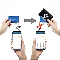Vista 4 de Manyi 5 tarjetas de bloqueo RFID, protección para toda la cartera y protector de bolso, bloqueador de tarjetas de crédito NFC sin contacto (negro)