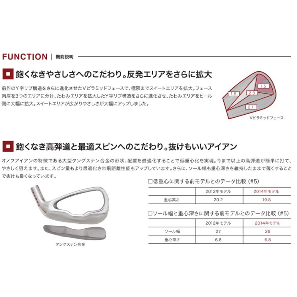 Amazon.co.jp: ONOFF(オノフ) 2014年 ONOFF アイアン 5本セット