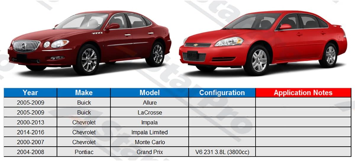 ASTARPRO - Front Lower Control Arms w/Ball Joints Replacement for Buick Allure Lacrosse Chevy Impala Monte Carlo Pontiac Grand Prix - 2pc Set