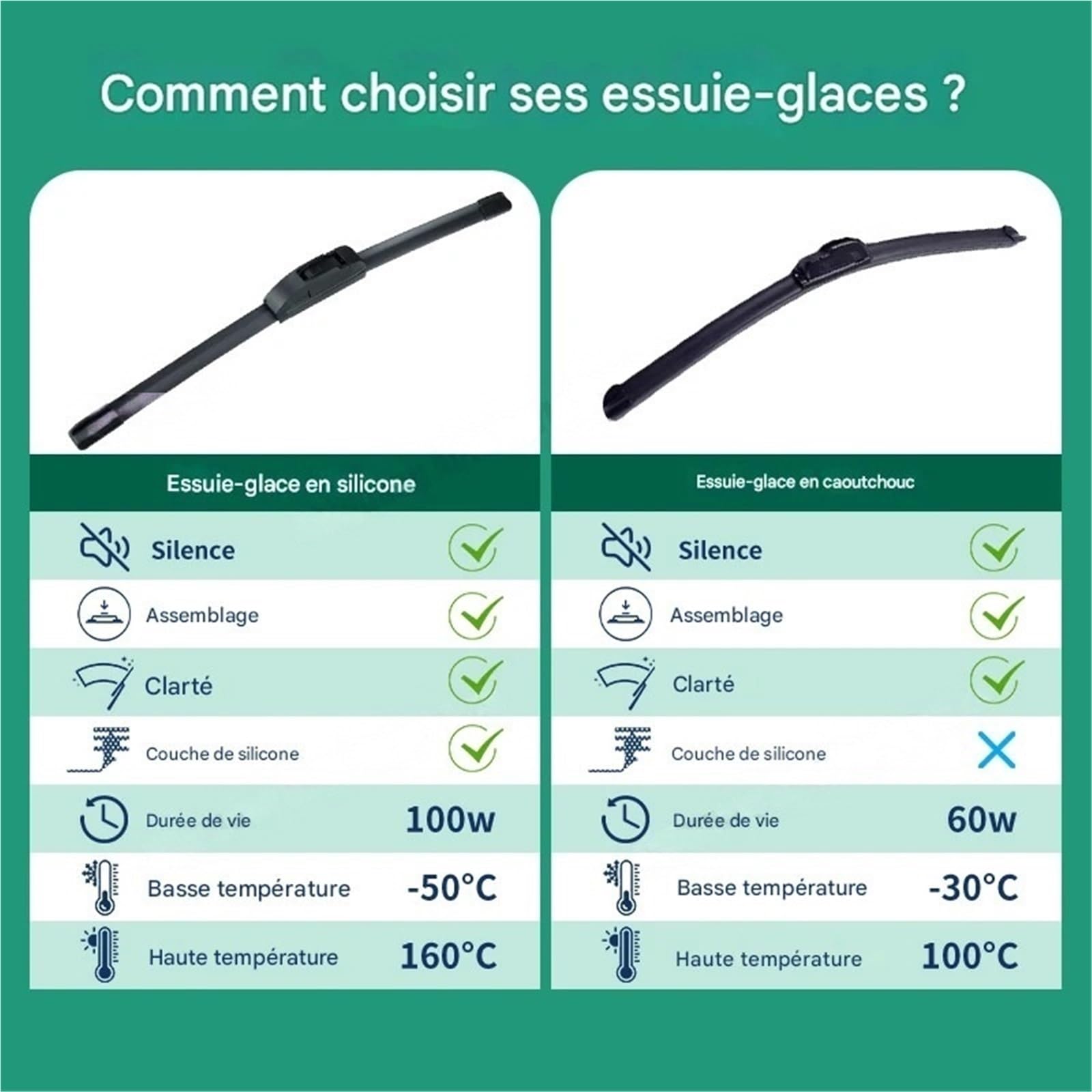 Pióra wycieraczek samochodowych Pasuje Do Au&di Wycieraczek Samochodowych(Front Pack of 2 RHD B9 8W (2015-2023))