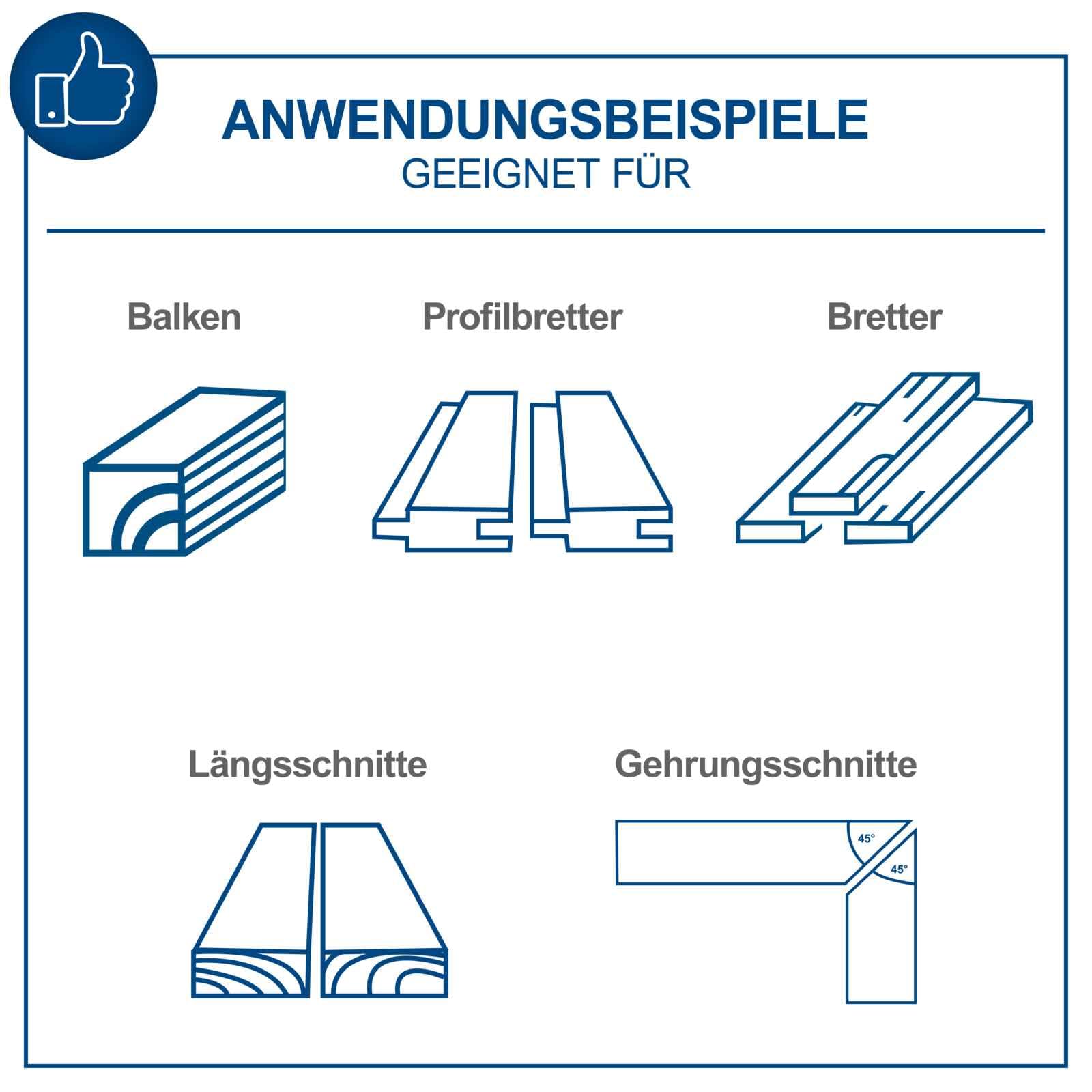Scheppach Tischkreissäge HS80 (1200W, Sägeblatt Ø 210mm, Schnitthöhe 48mm, Tischgröße 525 x 400 mm) inkl. Längs- und Queranschlag