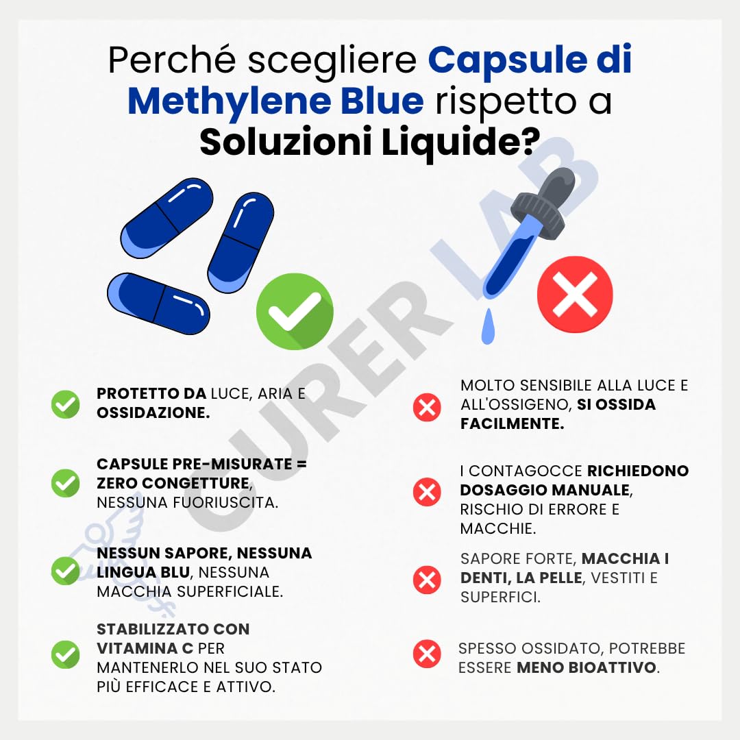Methylene Blue USP Grade 10 mg | 90 Capsule | Purezza Ultra Alta | Qualità Farmaceutica 99,99 % – Testato da Terzi | Senza Formaldeide | Con Vitamina C | Made in Europe