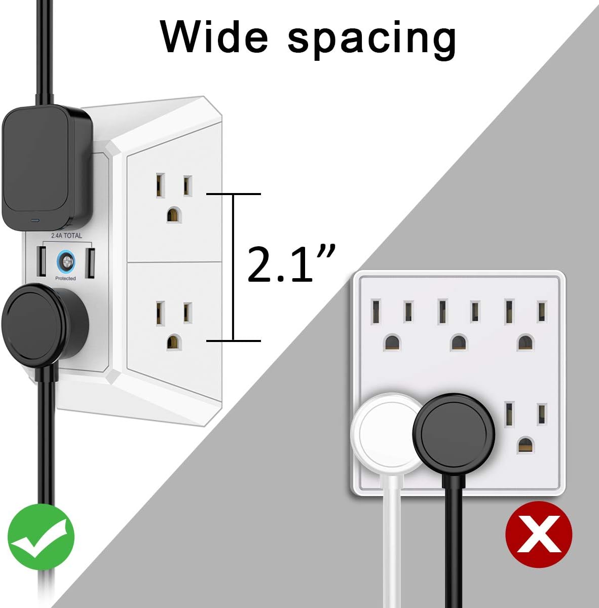 Special USB Wall Charger, Surge Protector, 6 Outlet Extender with 2 USB Ports,3-Sided 2100J Power Strip Multi Plug Outlets Wall Adapter Spaced for Home Travel Office (2 USB)