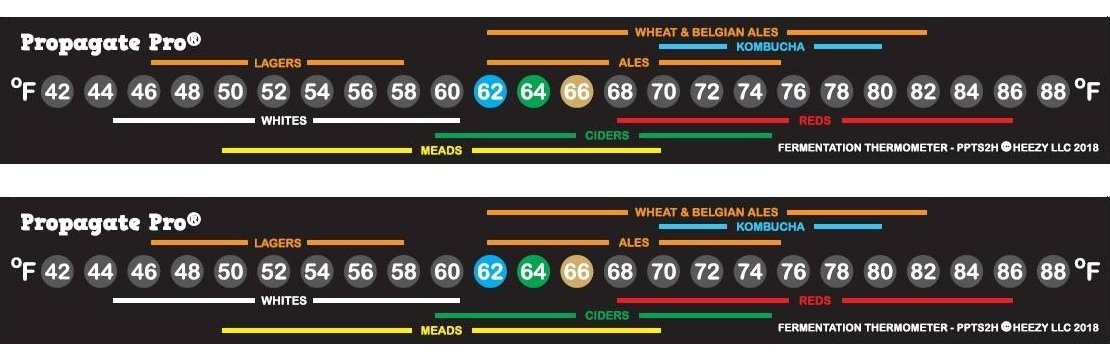 Propagate Pro Stick On Brewing Thermometer Strip | Adhesive Temperature Display Sticker For Carboys & Buckets/Fermentors | Homebrew Fermenting, Brewers, Wine, Beer, Kombucha 42-88F (2)
