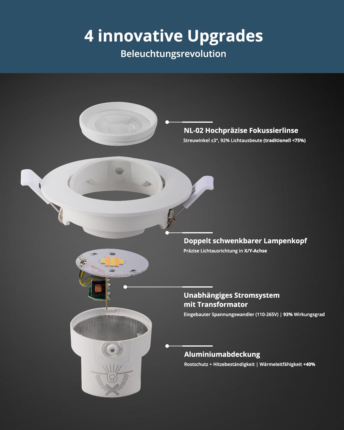 Schiele Reflektor LED do Zabudowy, 230 V, Płaski, IP65, 7 W, Punktowy, 68 mm, Ciepła, Neutralna, Zimna Biel, Wychylne Lampy Sufitowe do Łazienki