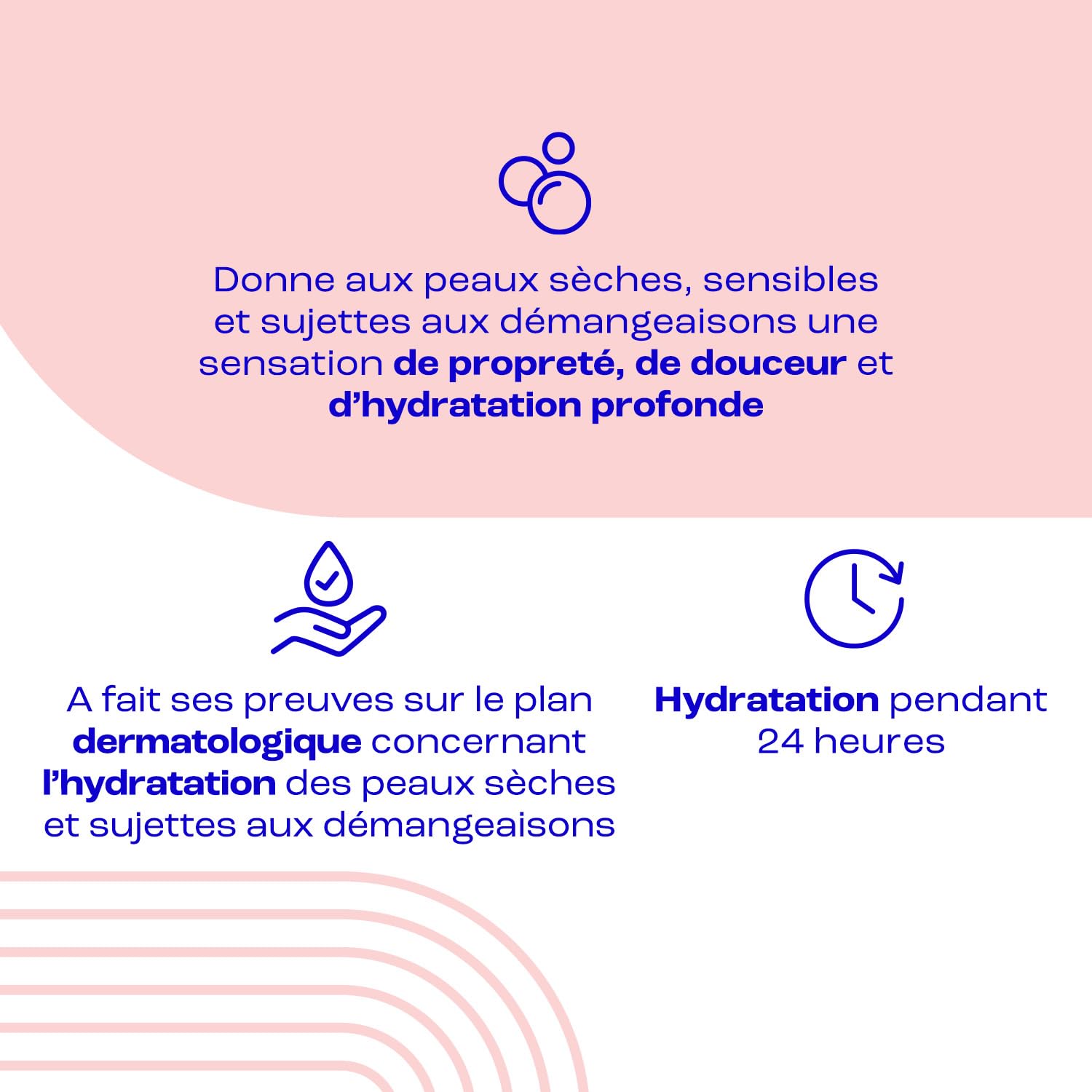 E45 Huile de bain adoucissante pour hydrater les peaux sèches - Sans savon et sans parfum - 500 ml - Gel douche adoucissant - Testé dermatologiquement