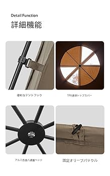 【未使用】naturehike fire ドーム型テント tc素材 tpu付き 未使用】naturehike fire ドーム型テント tc素材 tpu付き 未使用