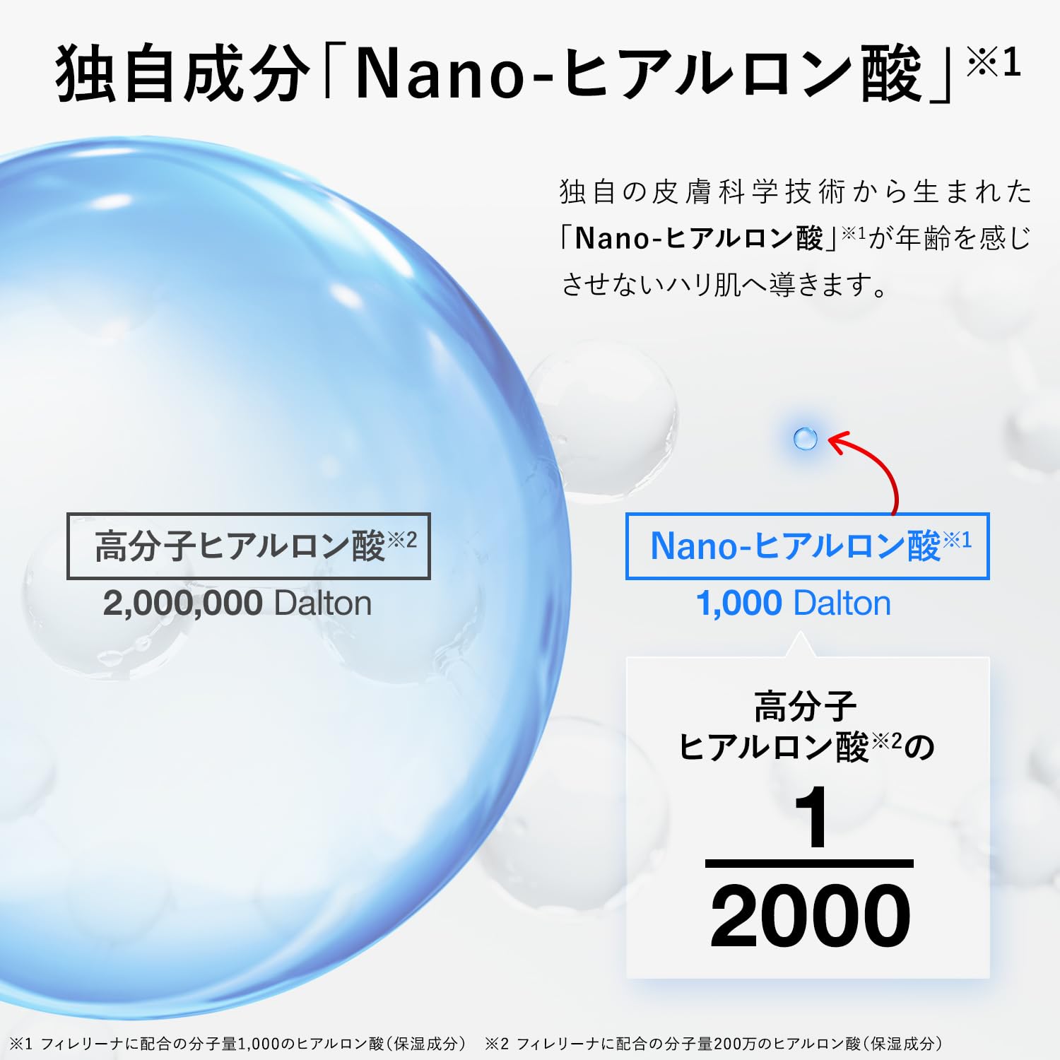 Amazon | Fillerina フィレリーナ デイ クリーム Grade 3 肌ケア 50mL  