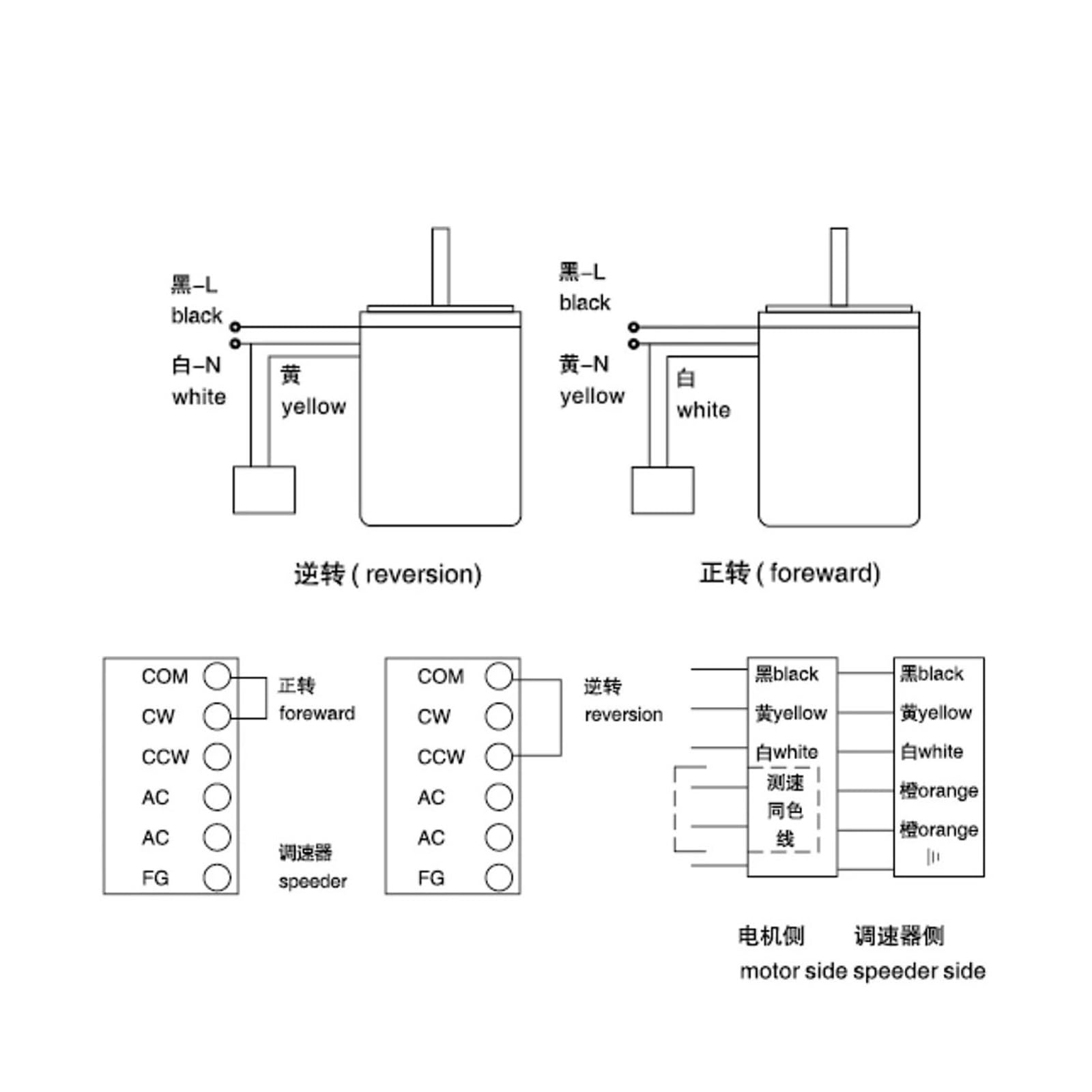 Motor asíncrono 400W AC 110V 50Hz 60Hz 120mm Brida Inducción reductor monofásico con alto par y 5 a 1400rpm | 0-28rpm