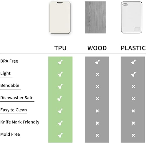 Miniatura 3 de Juego de 3 tablas de cortar de TPU para cocina, tablas de cortar antideslizantes con ranura para jugos, alfombrilla de cortar resistente a las