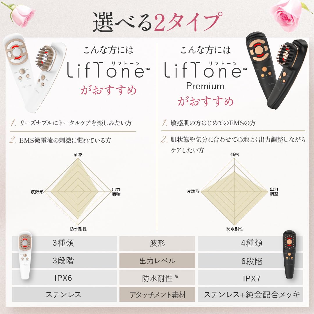 Amazon.co.jp: LifTone Premium リフトーン プレミアム 美顔器 EMS 顔