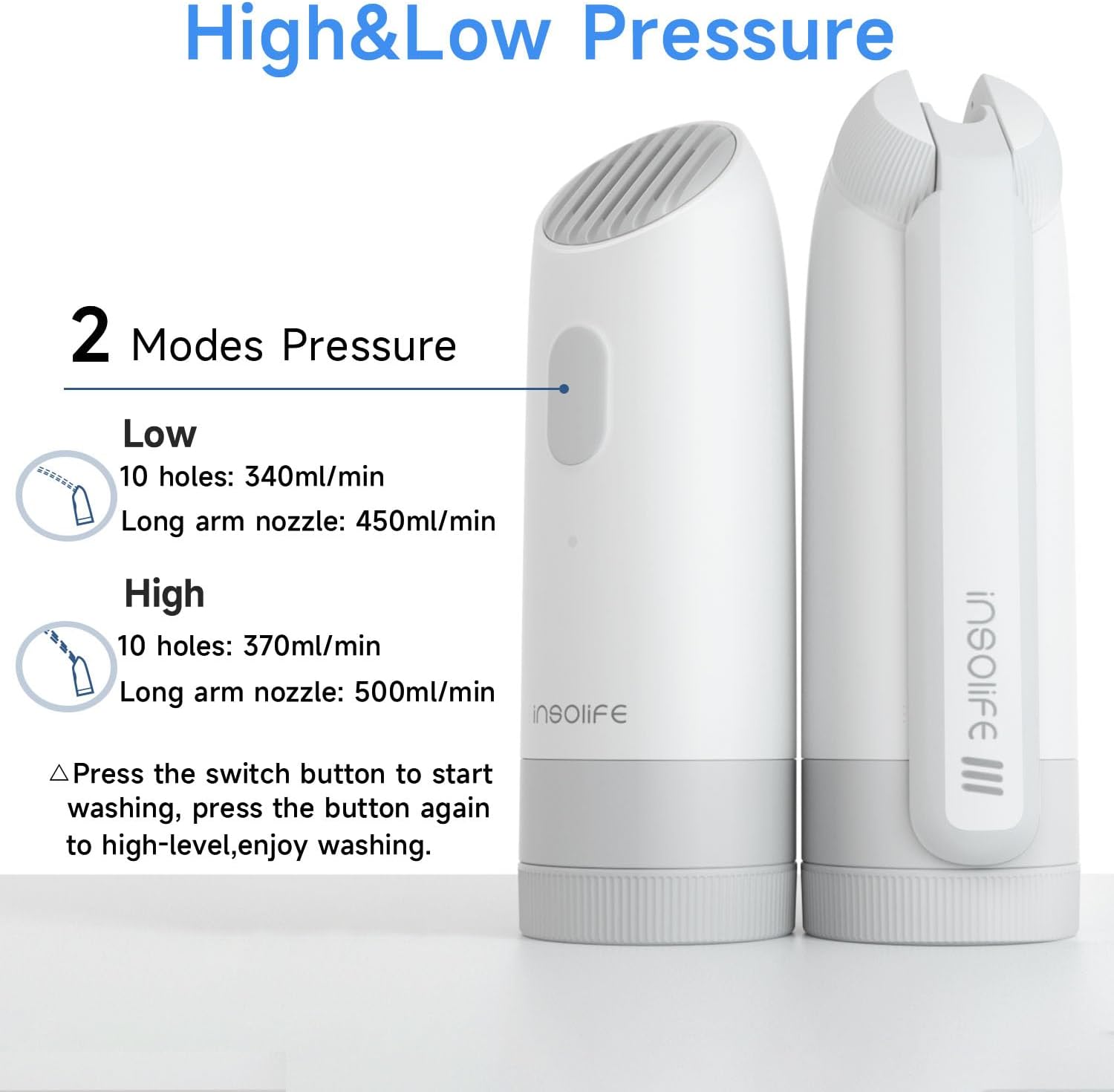 Portable Bidet | High Pressure Travel Bidets with Adapter | Rechargeable Portable Electric Bidets for Men & Women Cleaning | Portable Bidet for Travel
