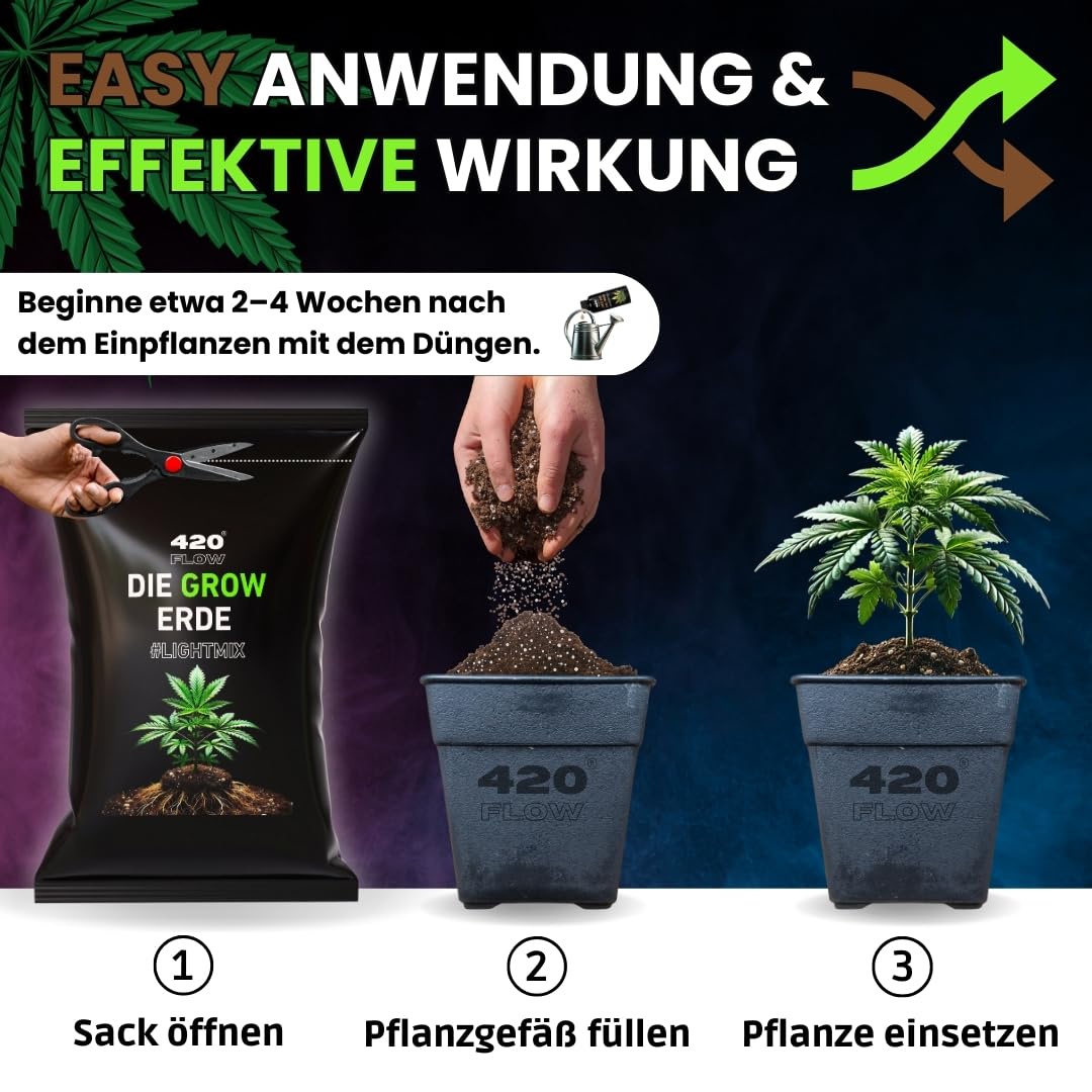 420Flow Grow Erde fr Cannabis Samen (40L) | Cannabis Erde mit optimierten  pH-Wert | Perlite fr ideale Wasseraufnahme | Perfekte Ergnzung fr Dein  Growbox Komplettset | Problemlose Anwendung : Amazon.de: Garten