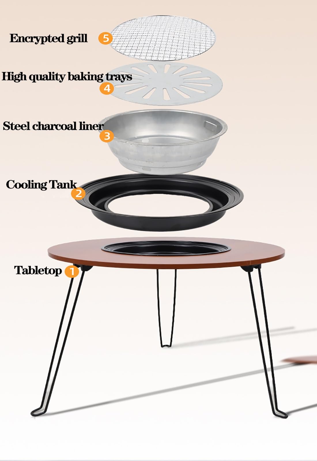 Griglie Per Barbecue A Carbonella,Piccolo Grill A Carbonella,Grill Portatile Grill In Acciaio Inox Per Barbecue,Griglia Da Tavolo Per Campeggio All'aperto E Al Coperto (Color : Style4)