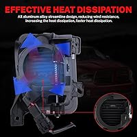 Vista 5 de Z-OFFROAD - Luces LED anti-neblina de reemplazo para parachoques de Dodge Ram 1500, 2013, 2014, 2015, 2016, 2017 y 2018