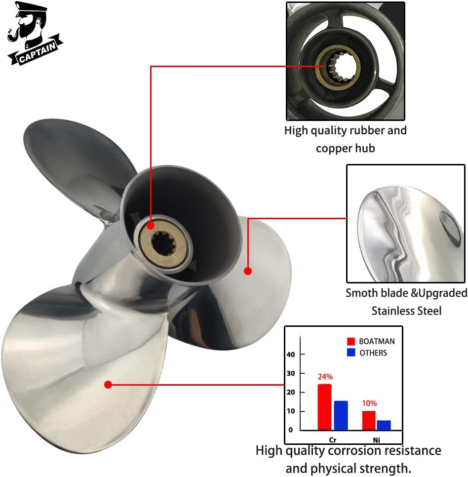 Boatman Outboard Propeller 9 1/4x9,9 1/4x10,9 1/4x11, 9 1/4x12 Stainless Steel Fit Suzuki Boat Engines 8HP-20HP 3 Blades 10 Spline Tooth RH