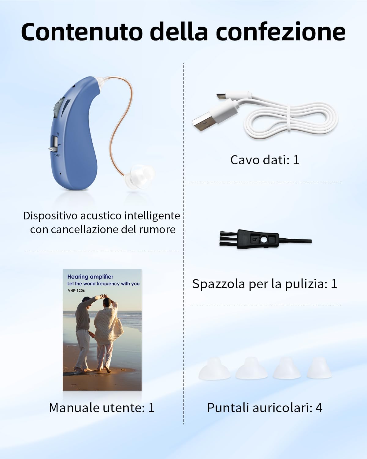 Britzgo Una nuova esperienza, tecnologia di elaborazione del segnale digitale, dispositivo ricaricabile (blu)