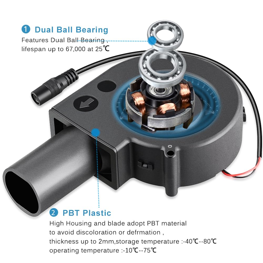 GDSTIME Ventilateur radial 230 V 97 mm x 33 mm DC 4 V - 12 V - Vitesse réglable - Ventilateur pour barbecue, cheminée, refroidissement, ventilation