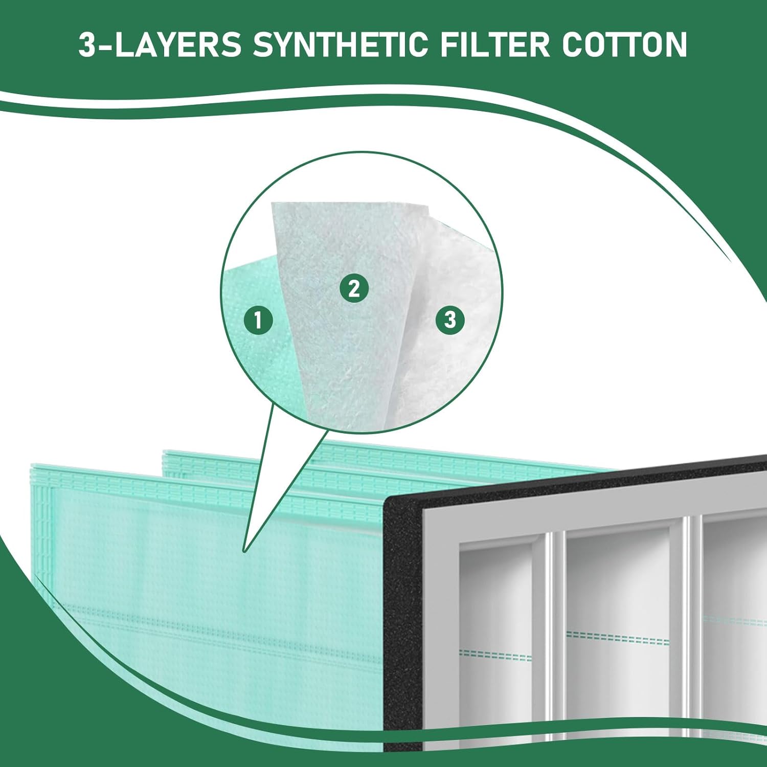 Carmerny 24x12x12 MERV 14 Inner Synthetic Pocket Air Filter Replacement Compatible with 750-ER Air-Tech HP Jet AFS-1000B AFS-1000C, JDS 14003 Powermatic 1791082 JET 708733 Air Filtration, 2 Pack