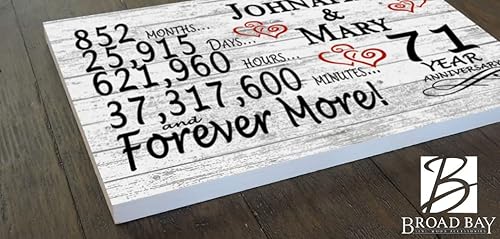 Miniatura 2 de Broad Bay Letrero personalizado de aniversario del 71 años, regalo de aniversario de boda para parejas, minutos días años, madera maciza, 16.5 x