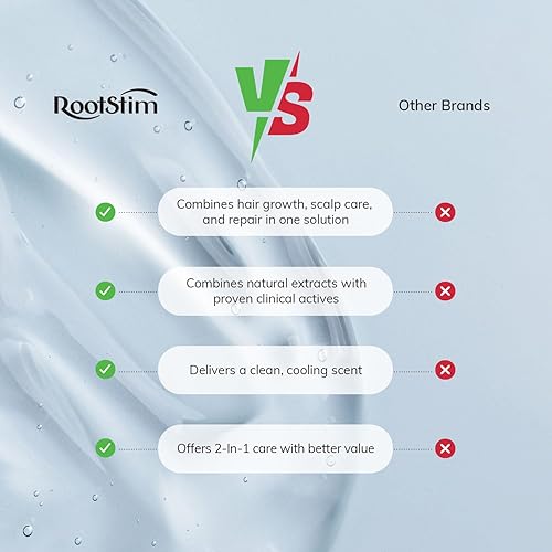 Miniatura 5 de Champú antipérdida de cabello para hombres con bloqueador DHT  Champú y acondicionador antiadelgazamiento 2 en 1 con biotina, palma enana americana