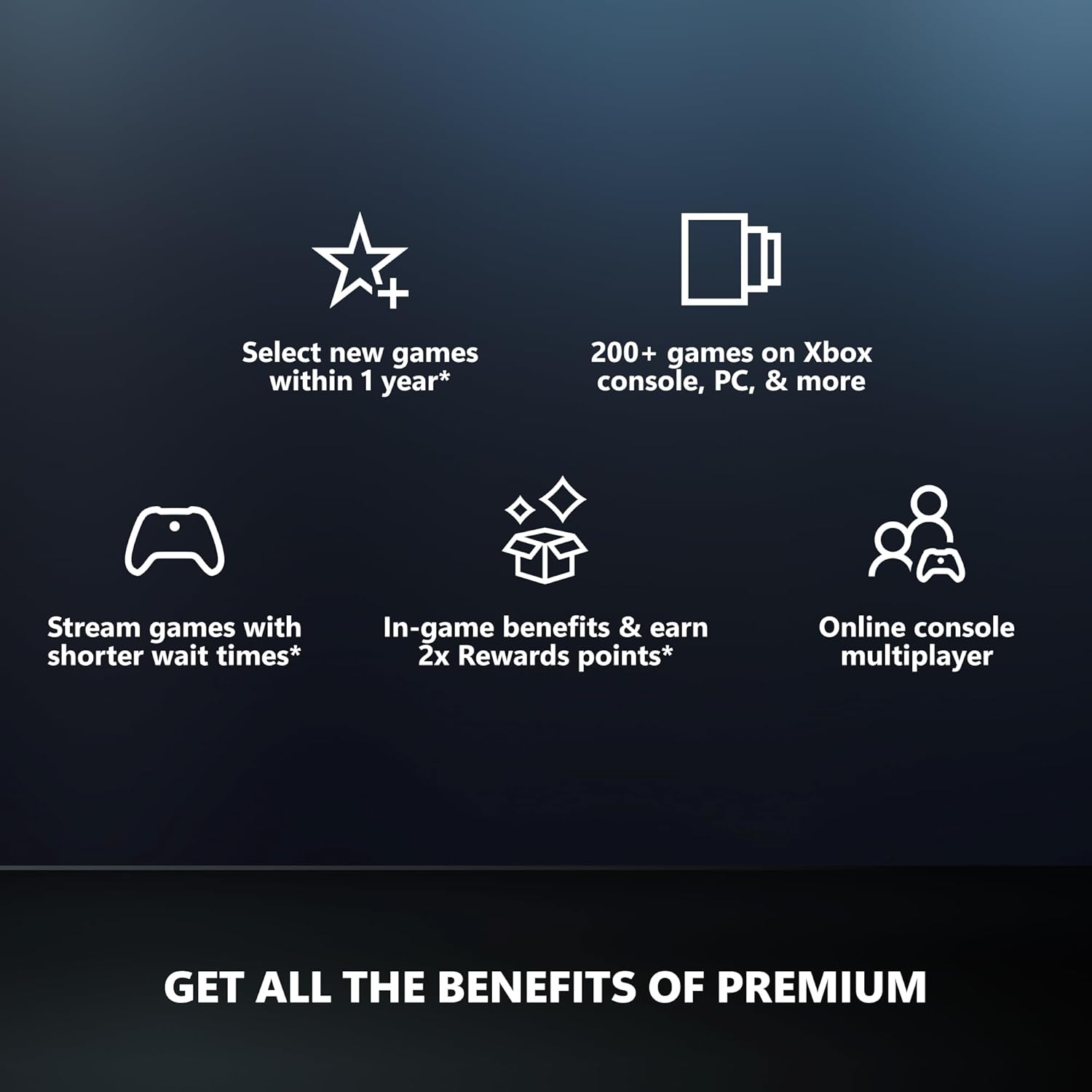 Xbox Game Pass Premium – 1 Month Membership Review: Unlocking Gaming Bliss for Indian Gamers (2024) Review India 2025