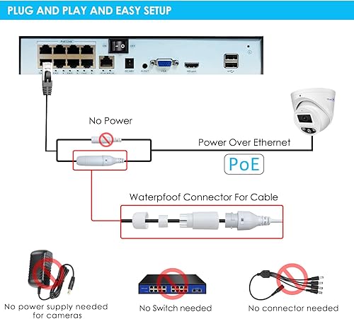 Miniatura 7 de Hikvision compatible con 8MP 0.110 in gran angular 3840x2160 IP PoE Dome Turret 4K cámara de seguridad con micrófonoaudio, IP67 al aire libre