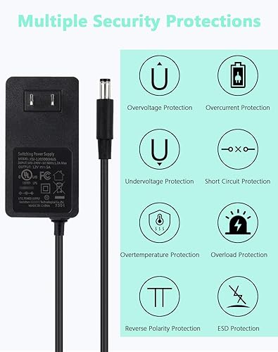 Miniatura 2 de AOYADAISU Adaptador de fuente de alimentación de 12 V 5 A, con certificación UL, fuente de alimentación de 12 V 60 W con enchufe de 0.217 x 0.083 in