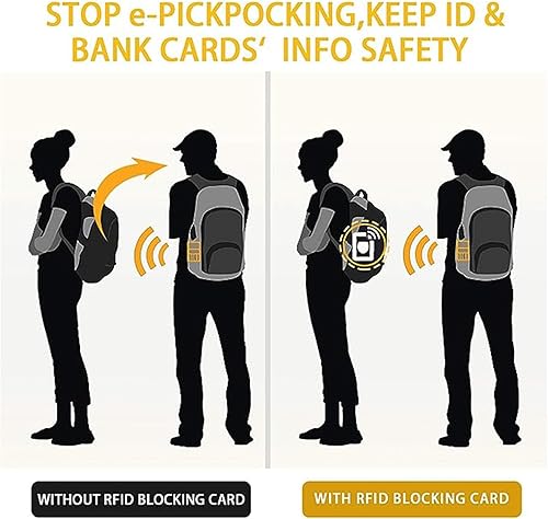 Miniatura 2 de 5 tarjetas de bloqueo RFID, protector de tarjeta de crédito antirrobo, protector de pasaporte para tarjetas de crédito NFC para hombres y mujeres,