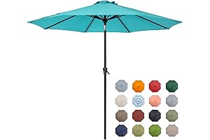 abba Patio Umbrellas: Reliable Sun Protection for Outdoor Relaxation
