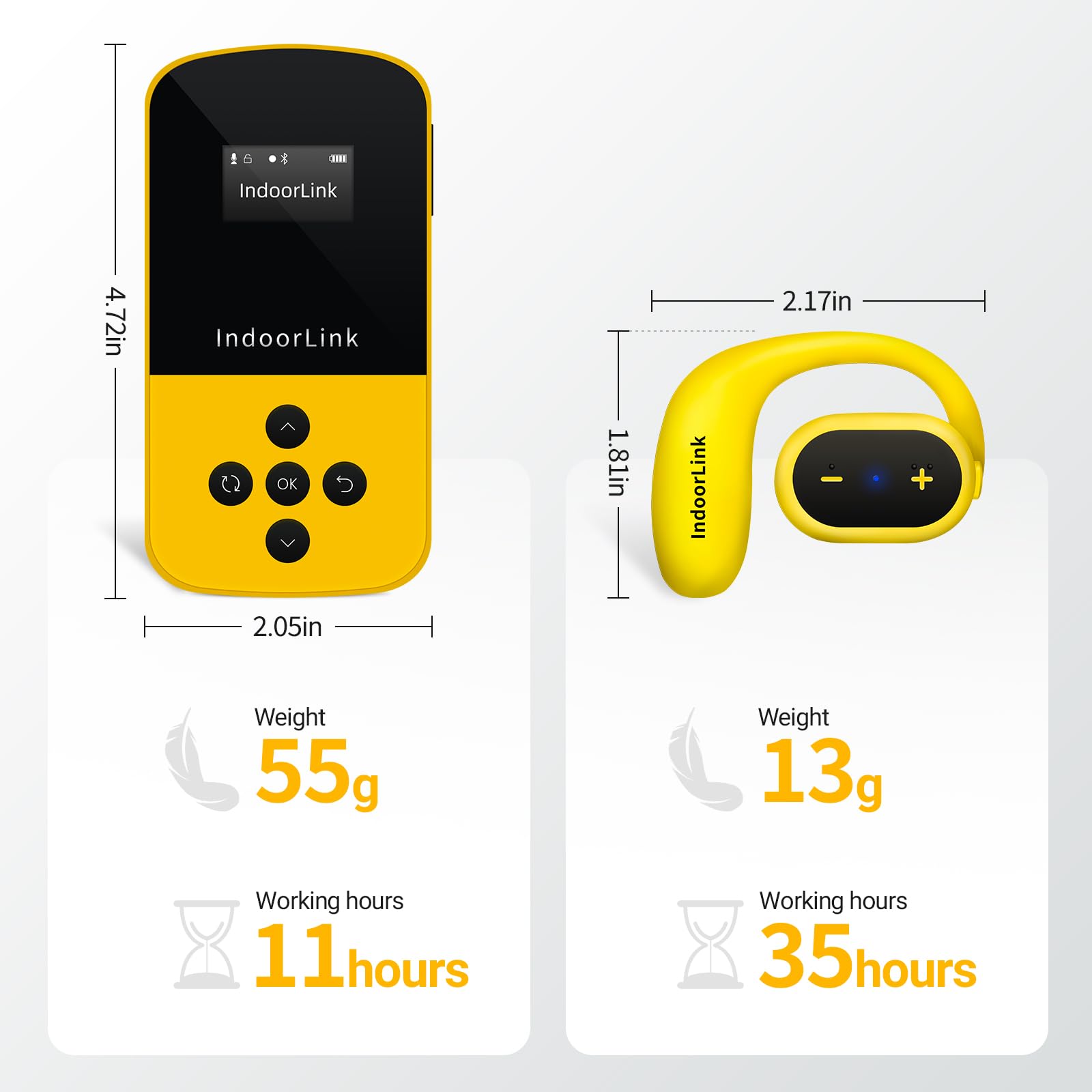 IndoorLink Sistema di guida turistica wireless portatile, altoparlante integrato da 16 mm, durata della batteria 35 ore, cuffie Whisper Tour Guide per tour, musei, mostre, visite scolastiche (1T2R)