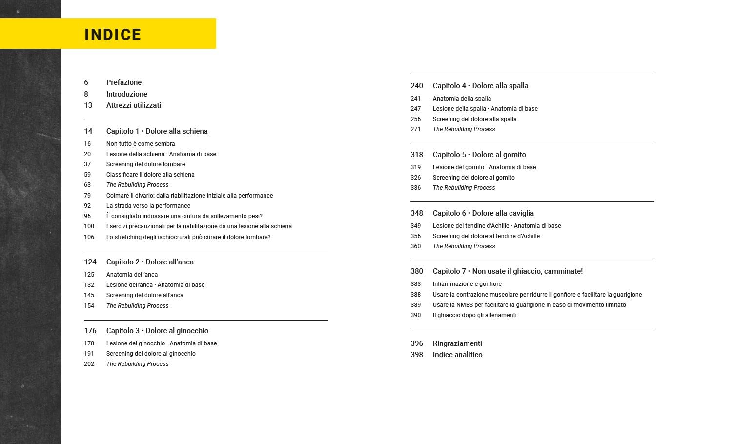 Rebuilding Milo. Enciclopedia del sollevamento pesi