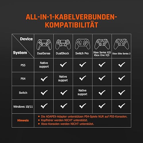 Miniatura 2 de BIGBIG WON Adaptador inalámbrico de controlador para Switch, Windows, PS4, con controlador de funciones completas soporte y latencia ultra baja,