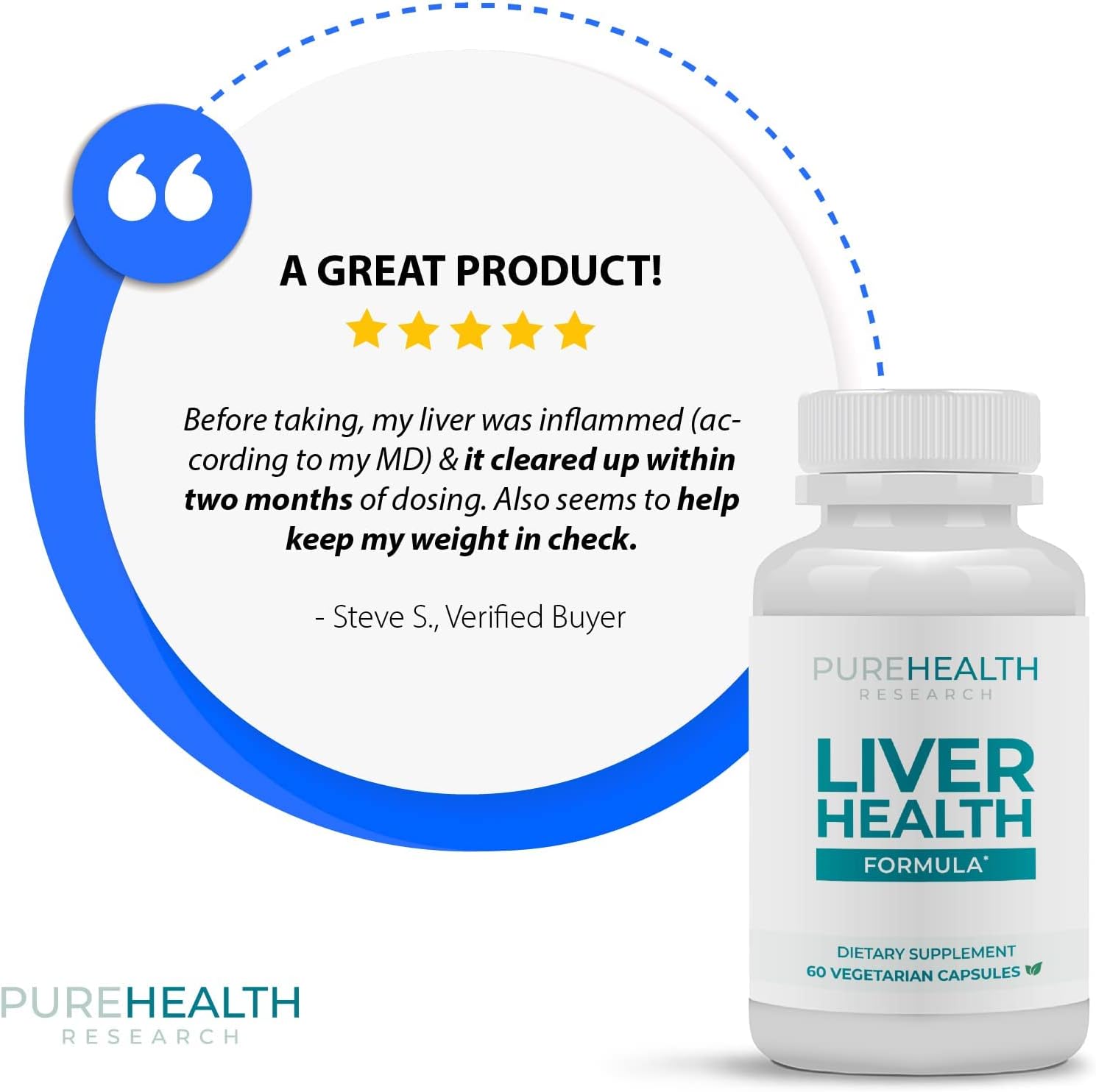 Liver Health Repair & Cleanse Supplement - Blend with Artichoke Extract, Milk Thistle, Ginger, Alfalfa, Turmeric & Beet Roots, Support Health Liver Function Boost Immune System - PureHealth Research : Health & Household