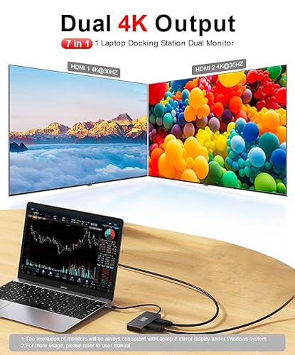KUTEWEU 7 in 1 USB C HUB with Dual HDMI, Laptop Docking Station Dual Monitor, 3 USB A 3.0, 100W PD, Multiple Adapter Dongle Compatible with iPhone 15 ProMax/MacBook/Dell/Surface Laptops (7 in 1 HUB) - Image 5
