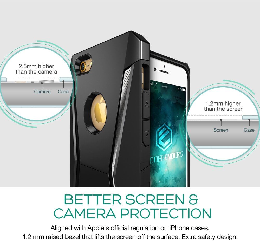 ESR Patented Tri-Layer Shock Absorbing Armor Case for iPhone 6 Plus - Racer Black