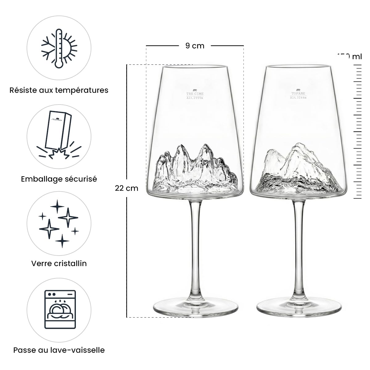 Alaskan MAKER | Estuche de 2 copas de vino 400 ml - Vidrio borosilicato soplado boca - Montaña en relieve 3D en la parte inferior | Estuche premium magnético | TOPOGRAPHIC (Tre Cime di Lavaredo