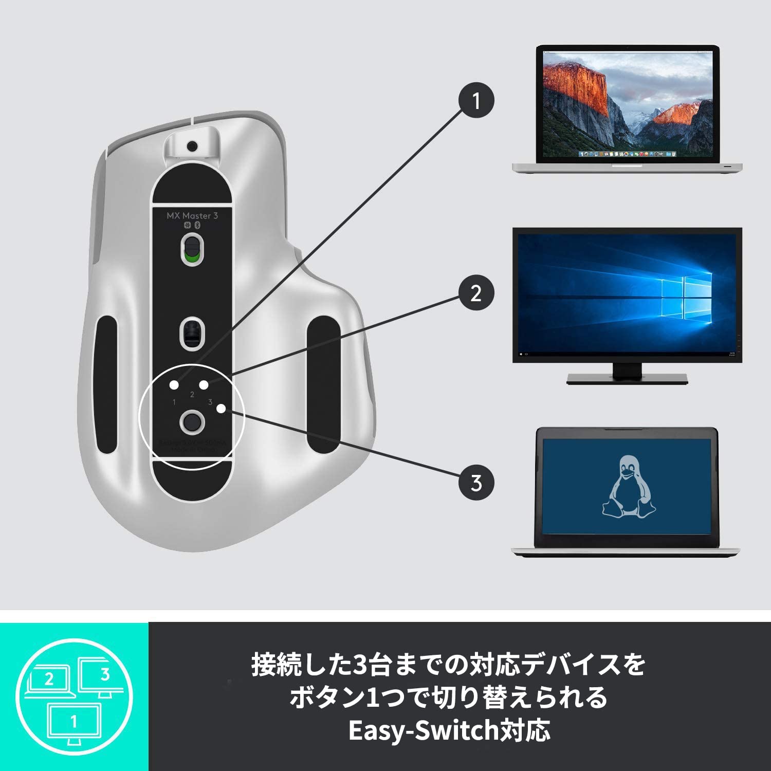 Amazon.co.jp: ロジクール アドバンスド ワイヤレスマウス MX