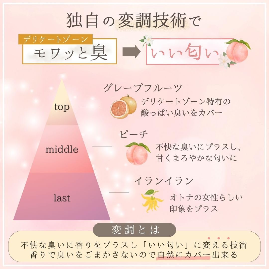 Amazon.co.jp: ラブコスメ 下着用香水 ヒラリ シークレット ピーチ