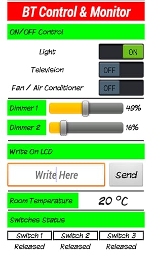 BT Control & Monitor