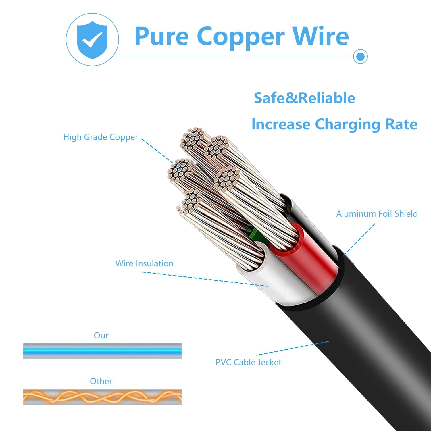 FSKE 19V 2.37A 45 W Laptop Şarj ASUS X555 X551 X551 AD883220 X751 K55 N55 N55 V85 K53 K53 X401 Toshiba için Güç Kaynağı, Laptop Şarj Kablosu AC Güç Kaynağı Fiş Boyutu: 5.5 x 2,5 mm (4.0x1.35mm için değil)