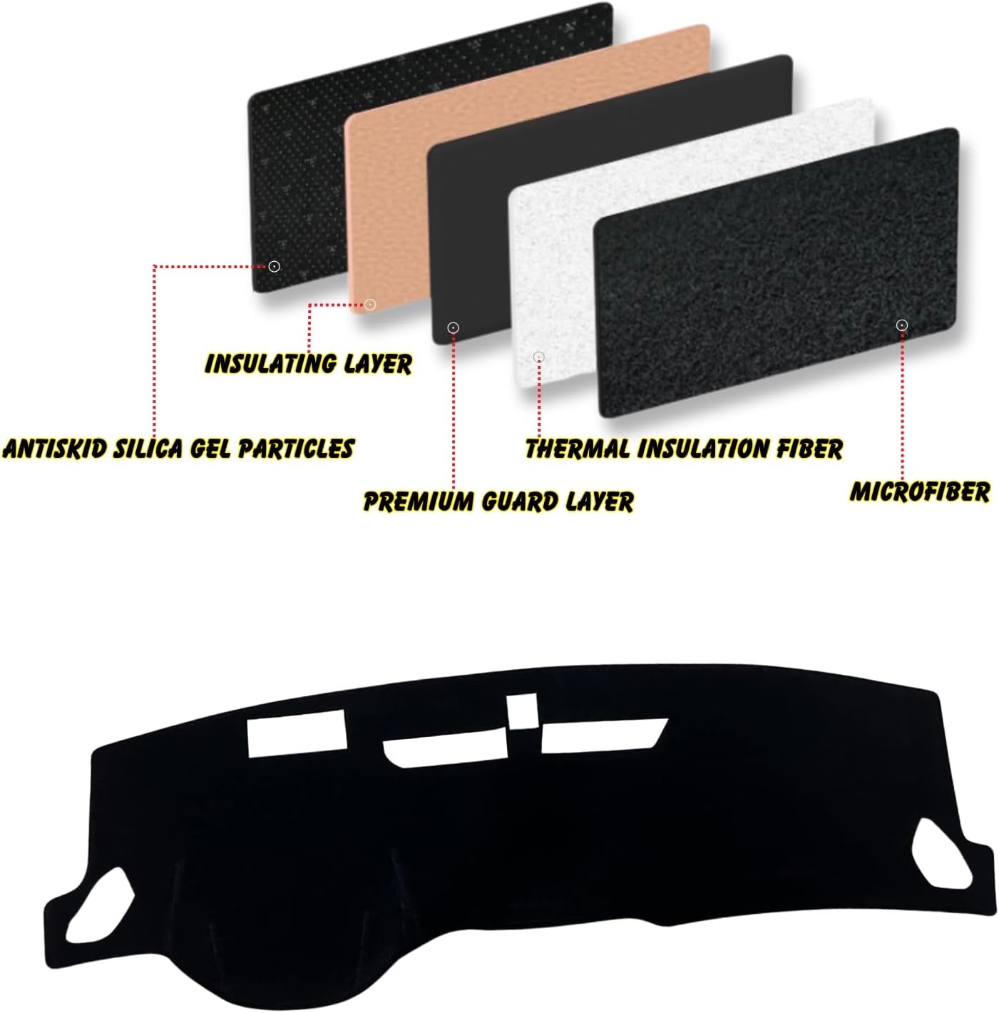 Dashboard Dash Board Cover Mat Pad Carpet Non-Slip Custom Compatible with Chevy/Chevrolet Trailblazer 2021 2022 2023 Protector Sunshield (Black Trim)