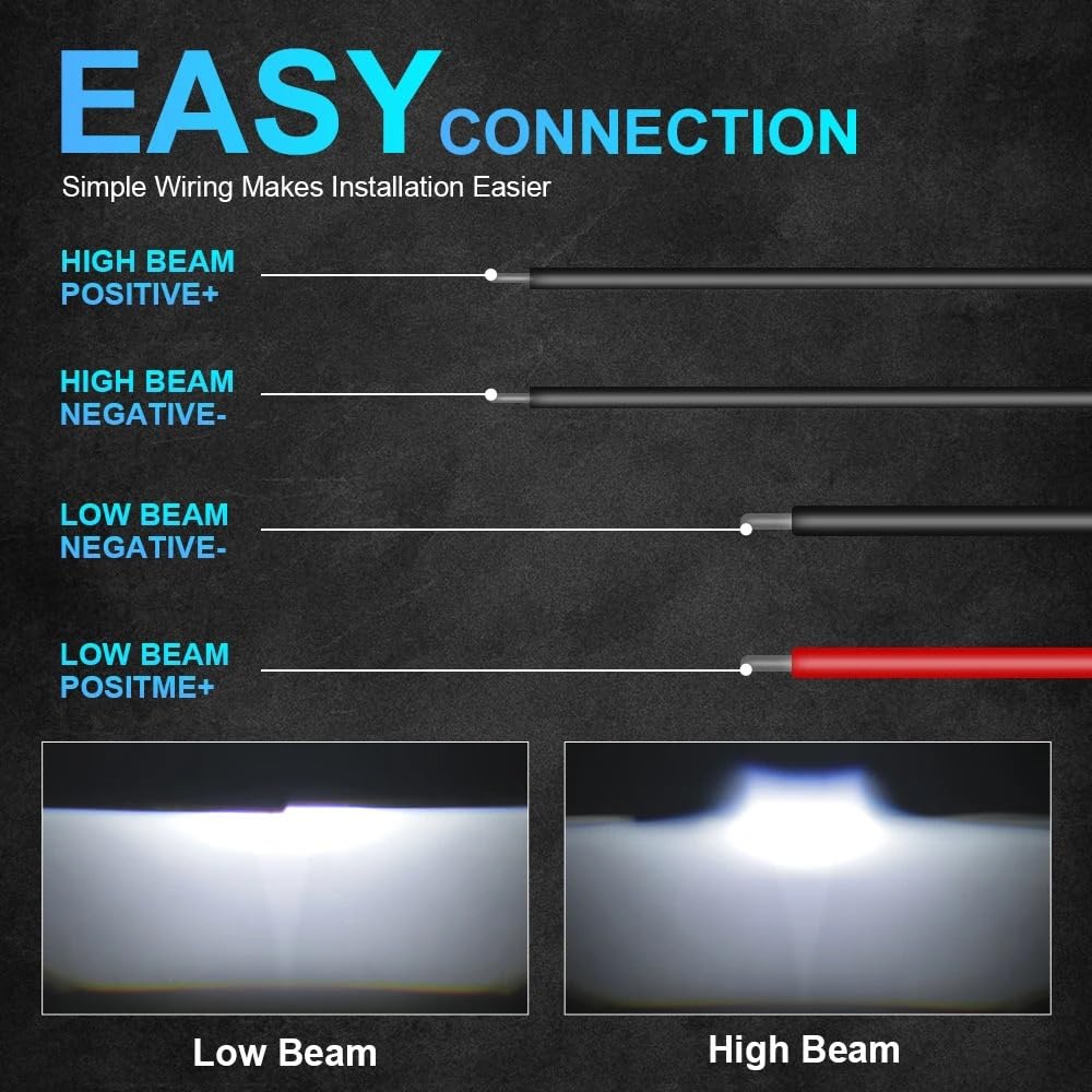 Reflektor dalekosiężny 2 szt. 3-calowe reflektory projektora Bi LED Soczewki Projektor świateł LED 3000 W 32000000 lm Akcesoria samochodowe Żarówki halogenowe