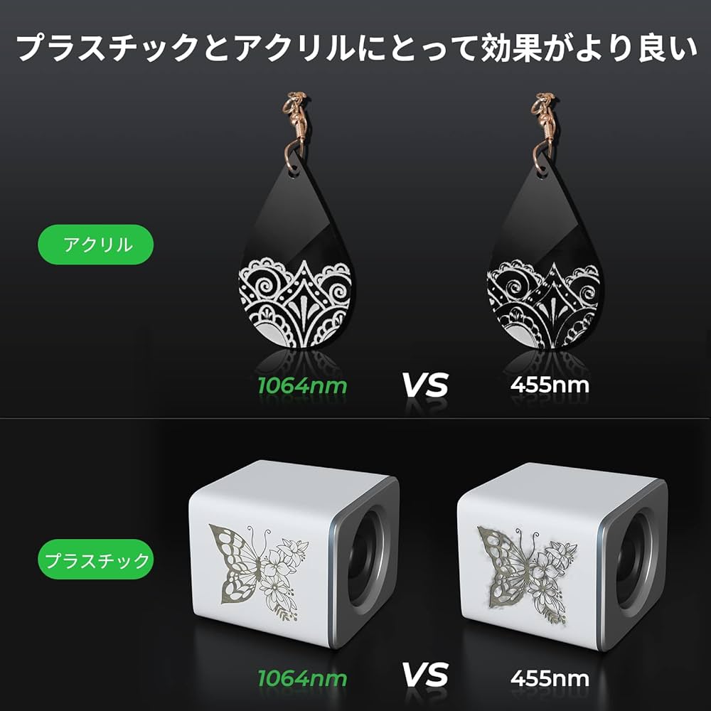 Amazon | xTool D1Pro用1064nm赤外線レーザーヘッド 金属彫刻に
