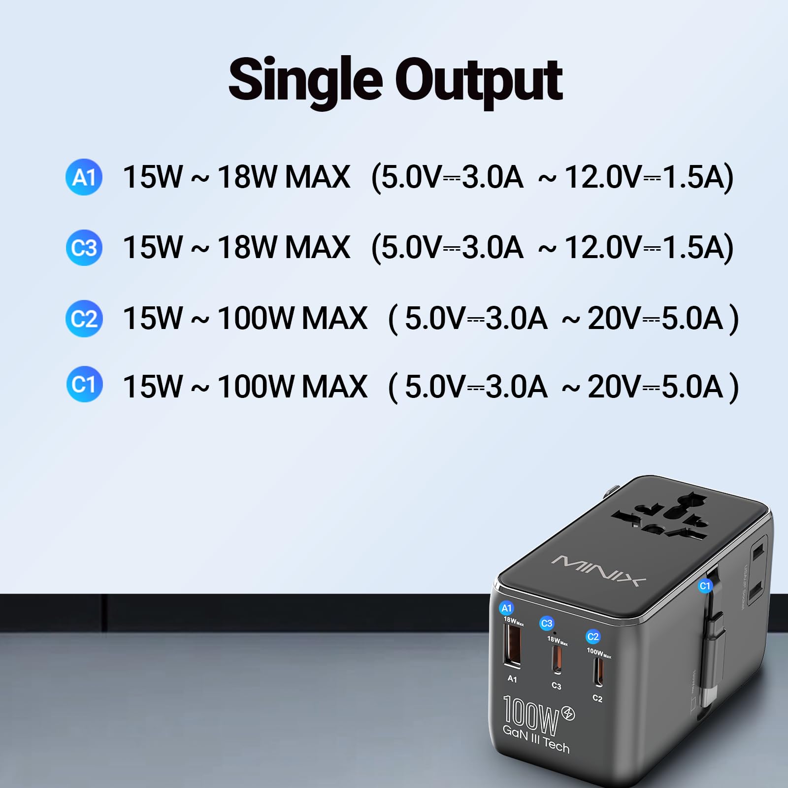 MINIX Adapter do podróży uniwersalny 100W z przewodem USB C składanym, PD 3.0 GaN III, porty USB-C * 3 USB-A * 1, gniazdo AC, ładowarka podróżna globalna dla laptopów, tabletów, telefonów