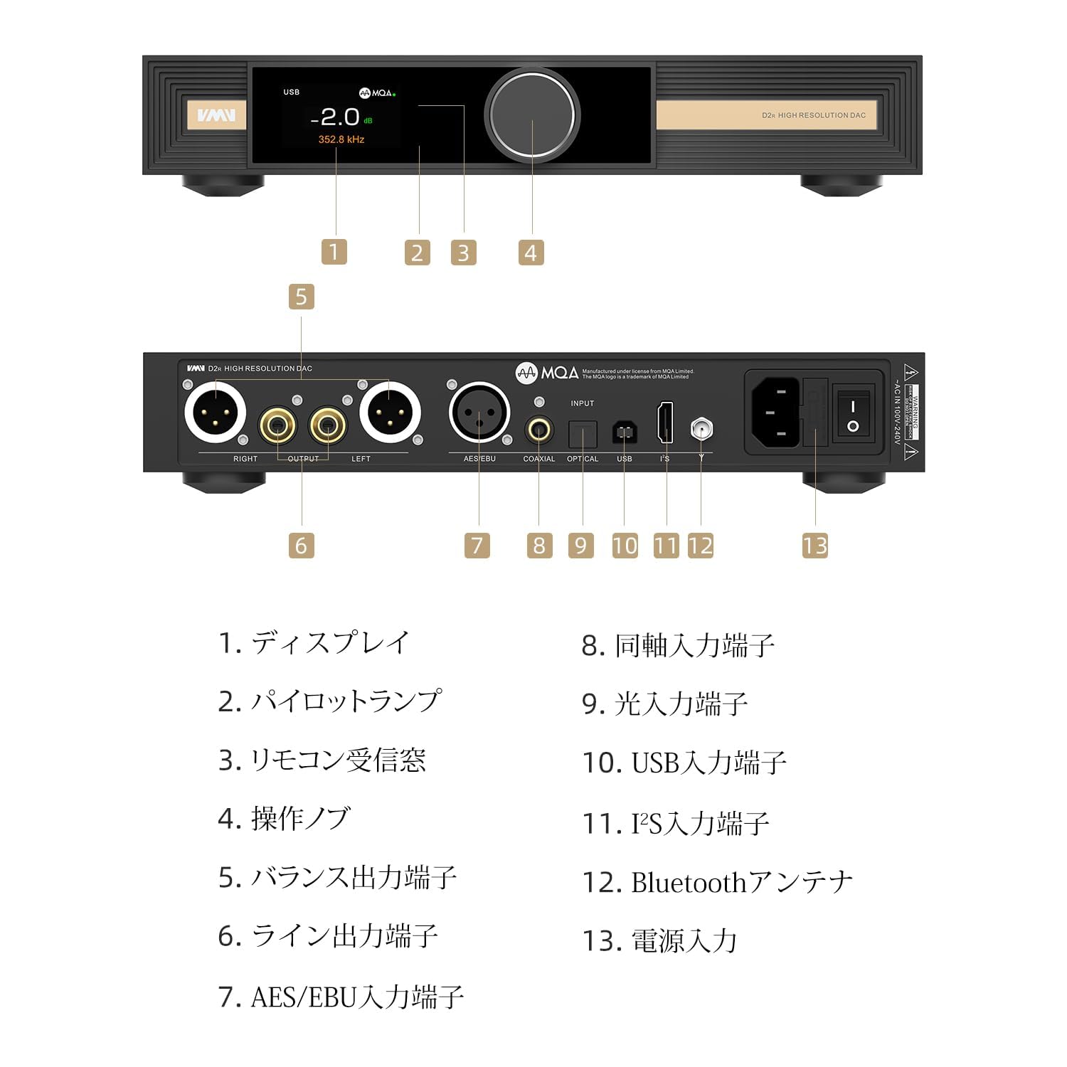 Amazon.co.jp: S.M.S.L VMV D2R Bluetooth 5.1 D/A Converter, ROHM 
