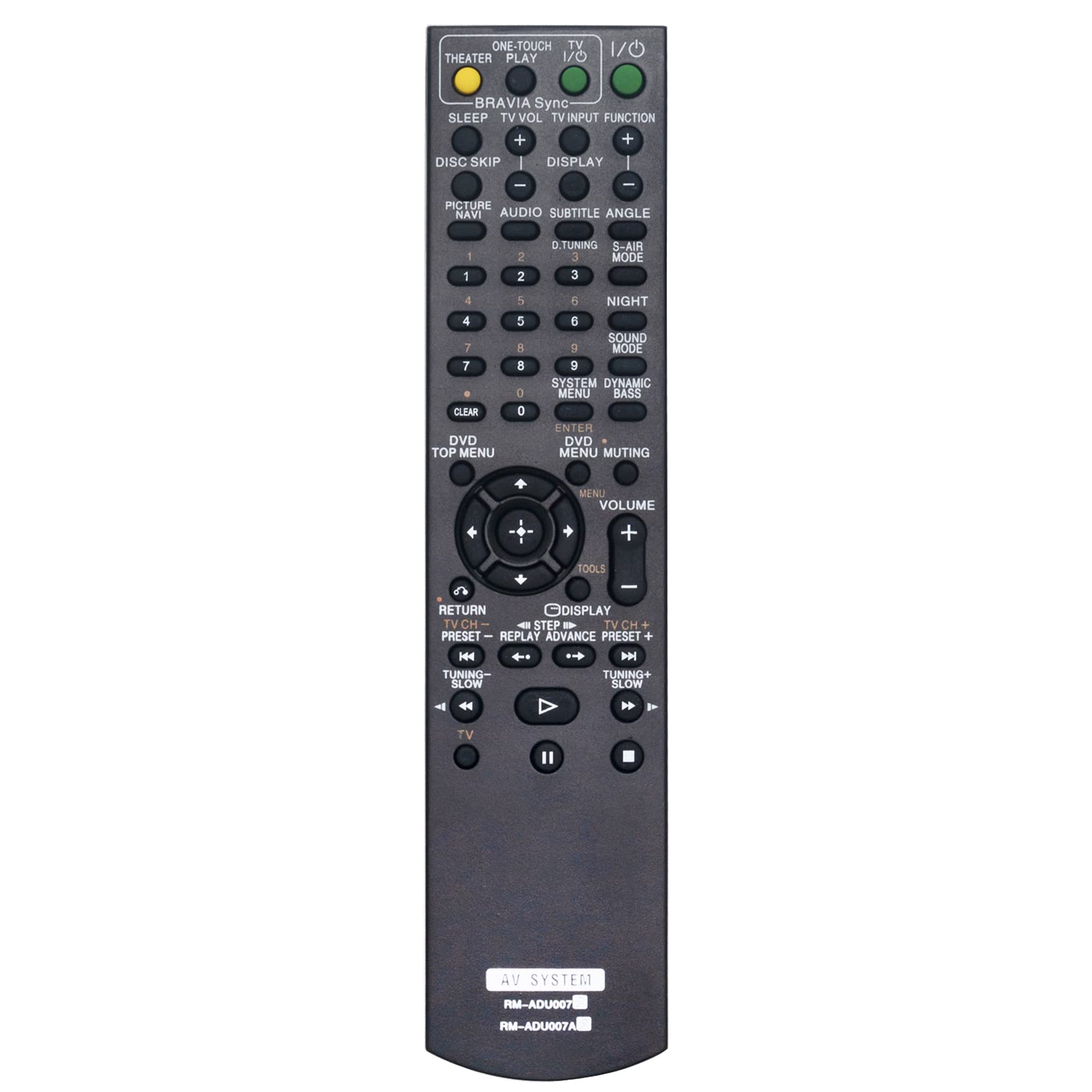Allimity RM-ADU007 RM-ADU007A Replacement Remote Control fit for Sony Bravia 5-Disc DVD/CD Player 5.1 Channel Home Theater System DAV-HDX275 DAVHDX275