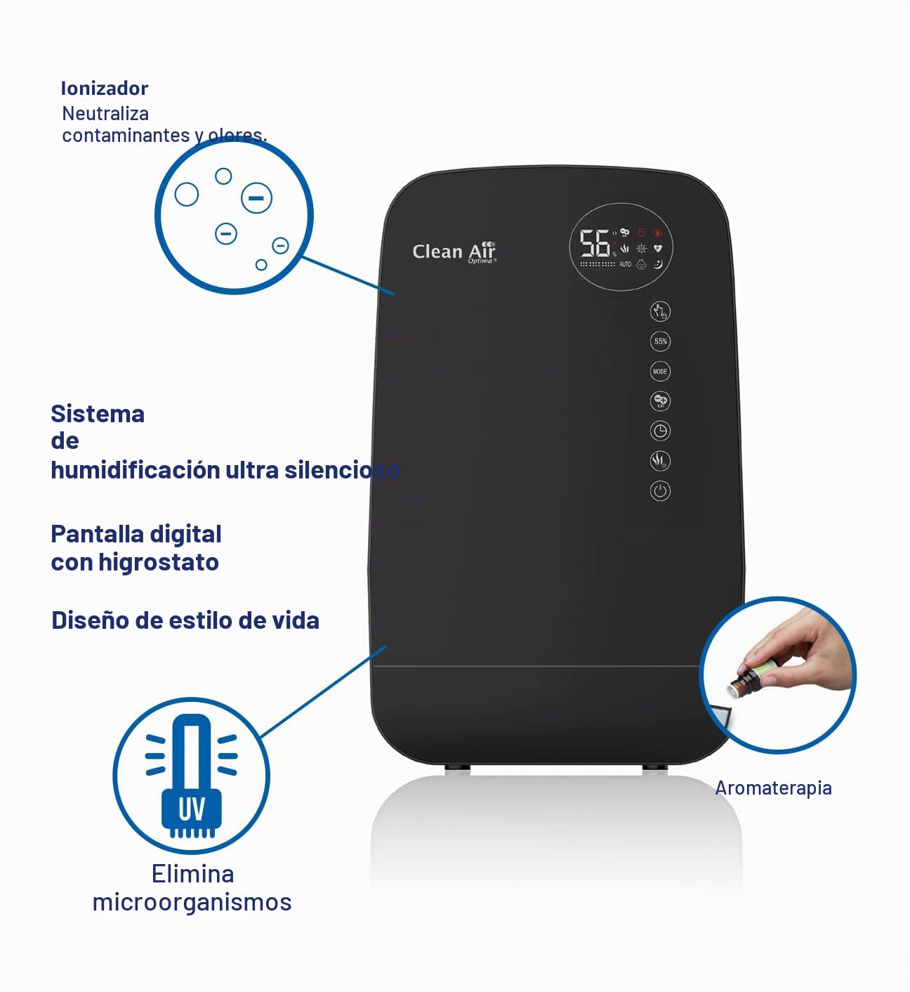 Clean Air Optima – Humidificador de aire ultrasónico + ionizador CA-607B – Adecuado para habitaciones pequeñas y grandes de hasta 65 m²/160 m³ – Capacidad máxima de humidificación. 480 ml/h