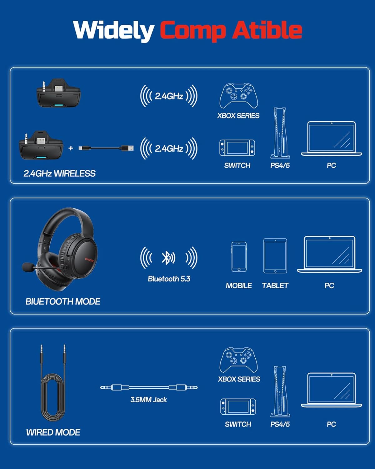 BINNUNE Wireless Gaming Headset for Xbox Series X|S & Xbox One, Low Latency Wireless + Bluetooth, Flip-to-Mute Noise Cancelling Mic, 50mm Drivers, 40H Battery, Over-Ear Headphones - Image 6