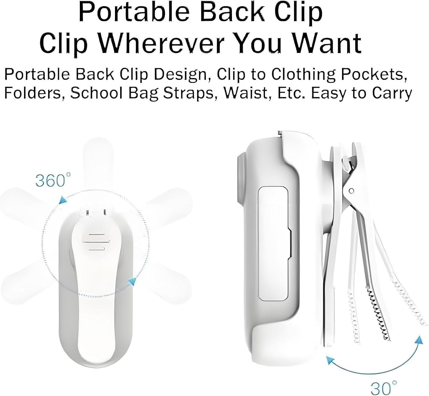 Diagram showing 360 degree rotation of the camera clip